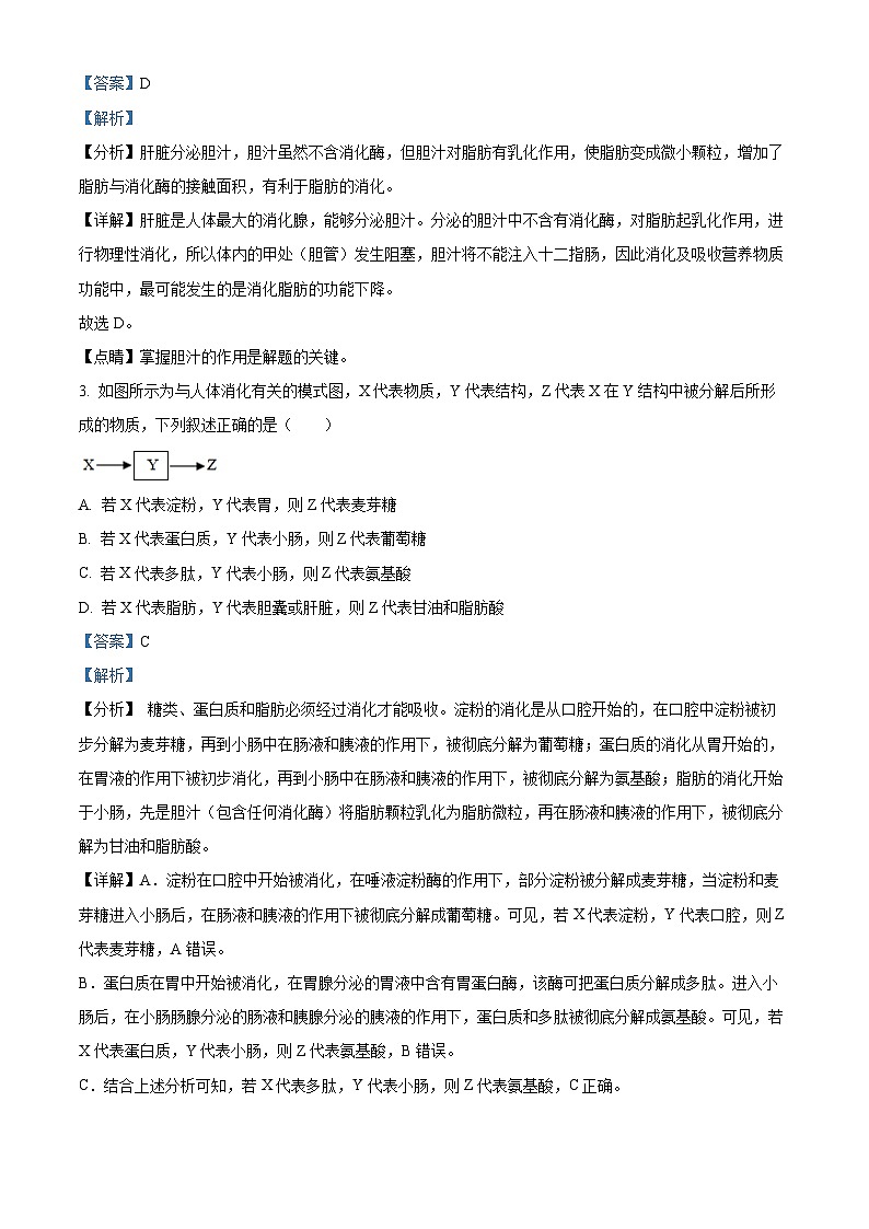 福建省龙岩市长汀县2023-2024学年七年级下学期期末生物试题（原卷版+解析版）02