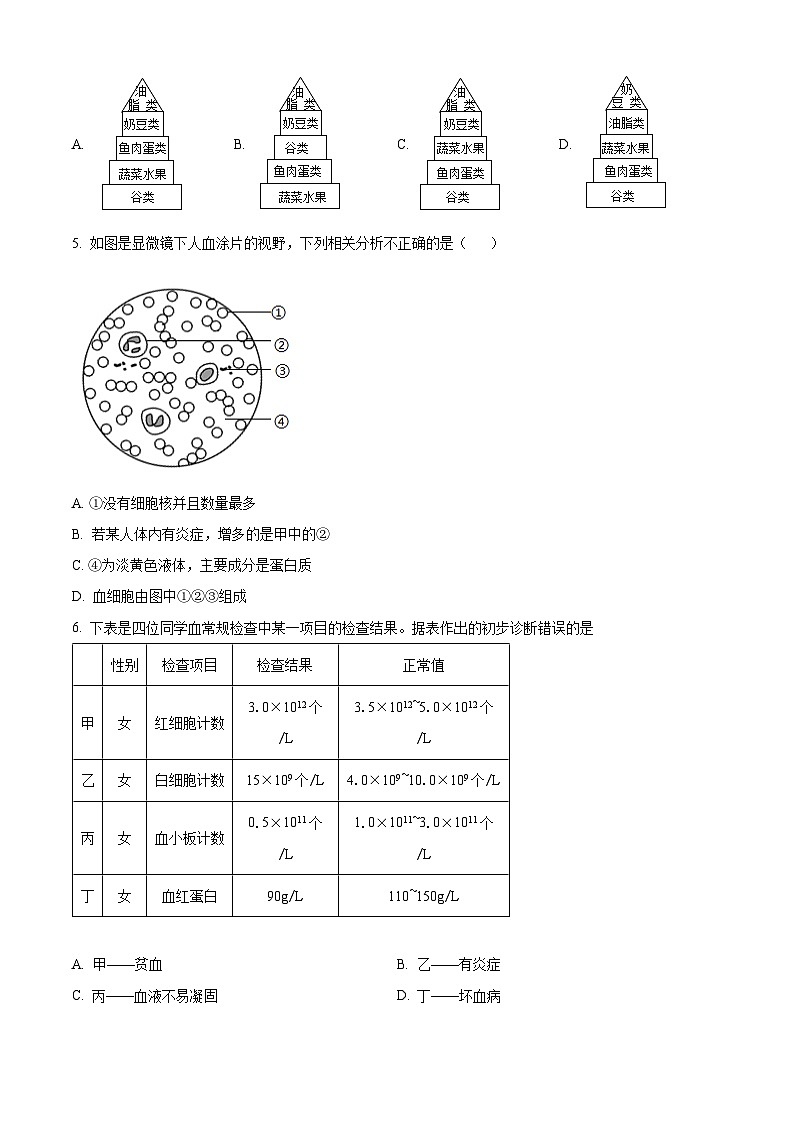 福建省龙岩市长汀县2023-2024学年七年级下学期期末生物试题（原卷版+解析版）02