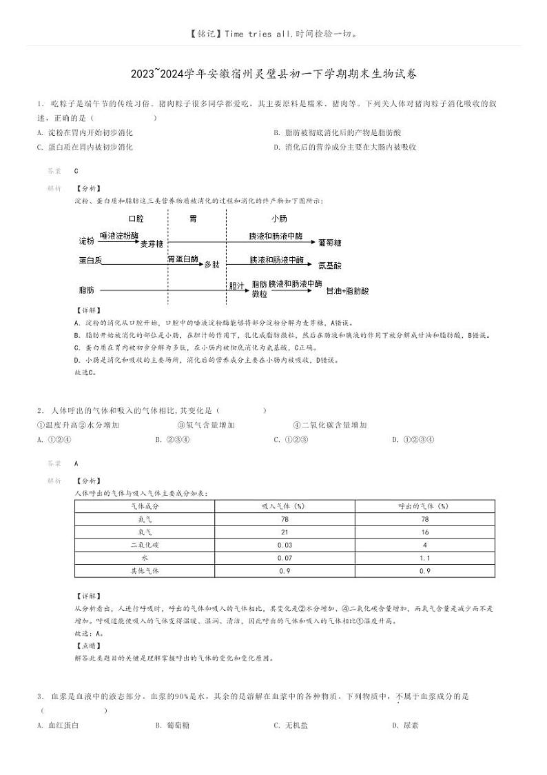 [生物]2023～2024学年安徽宿州灵璧县初一下学期期末生物试卷解析版第1页