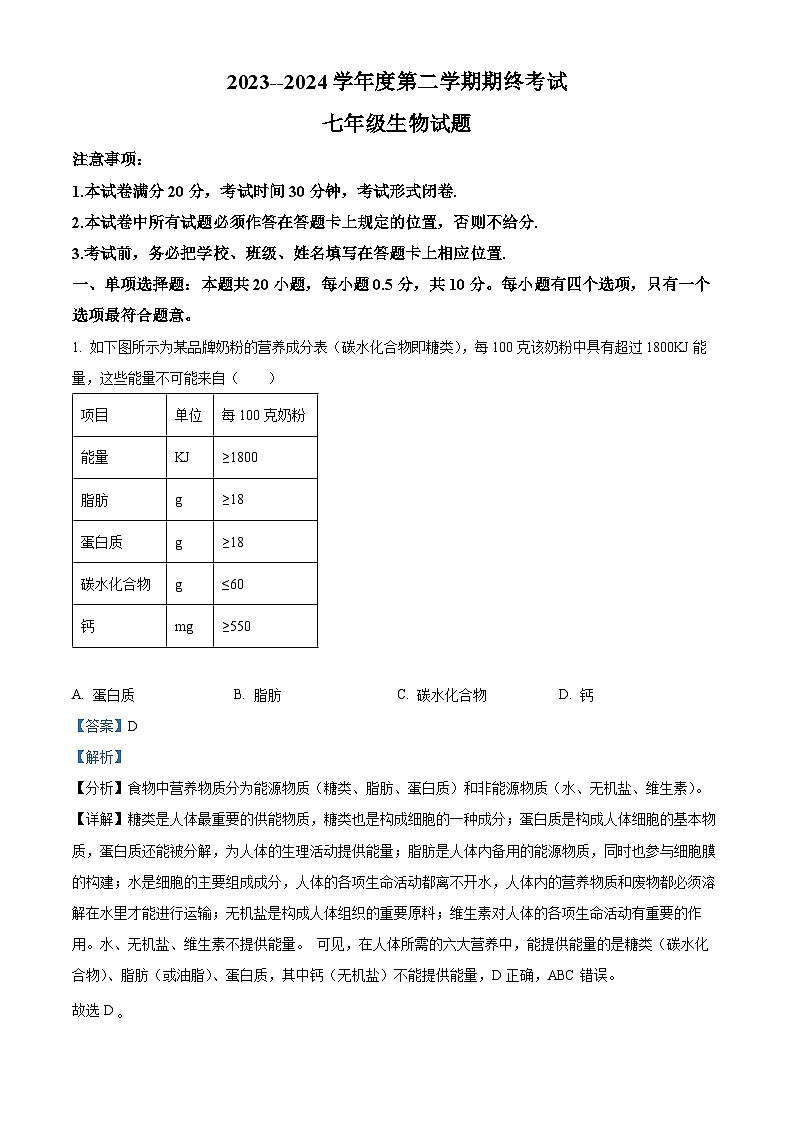 江苏省盐城市盐都区2023-2024学年七年级下学期期末生物试题（解析版）第1页