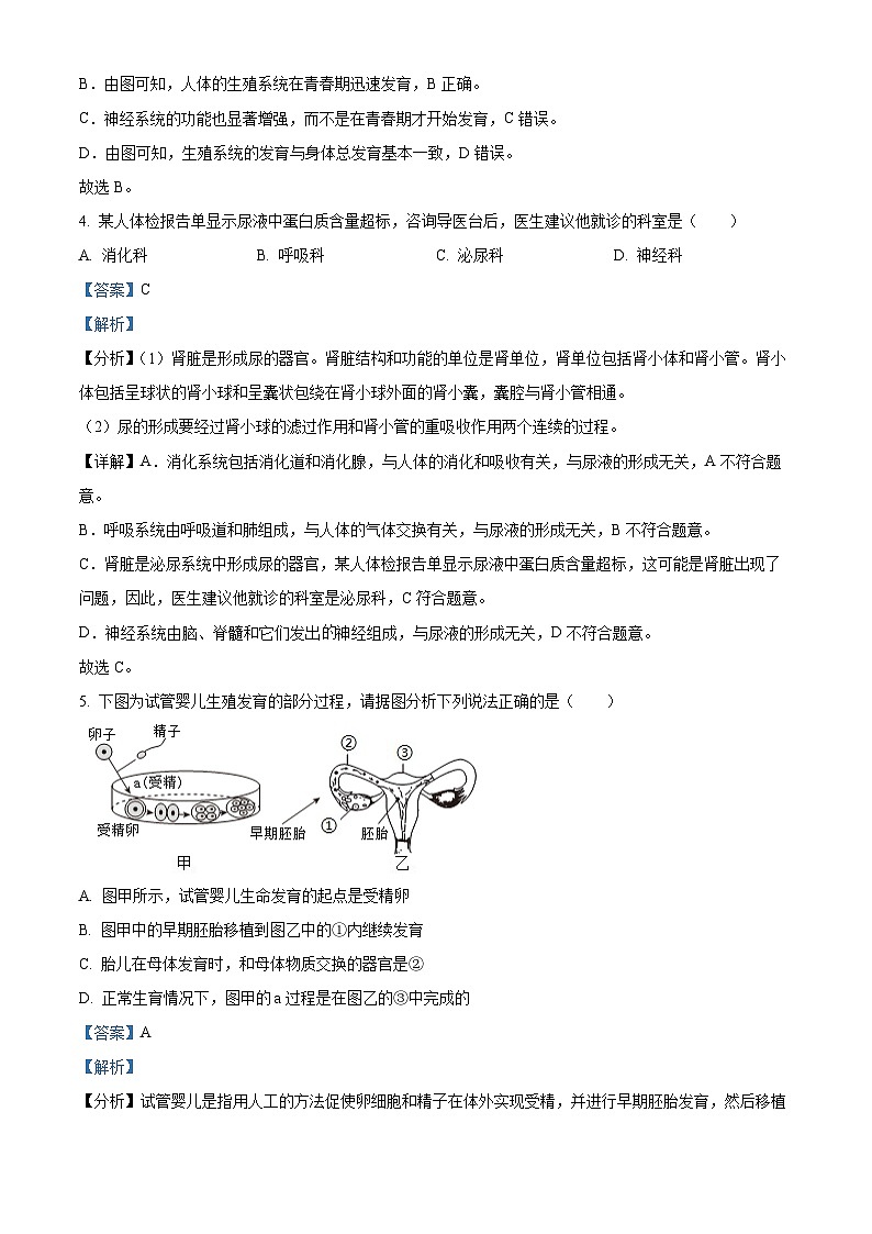 江苏省盐城市盐都区2023-2024学年七年级下学期期末生物试题（解析版）第3页