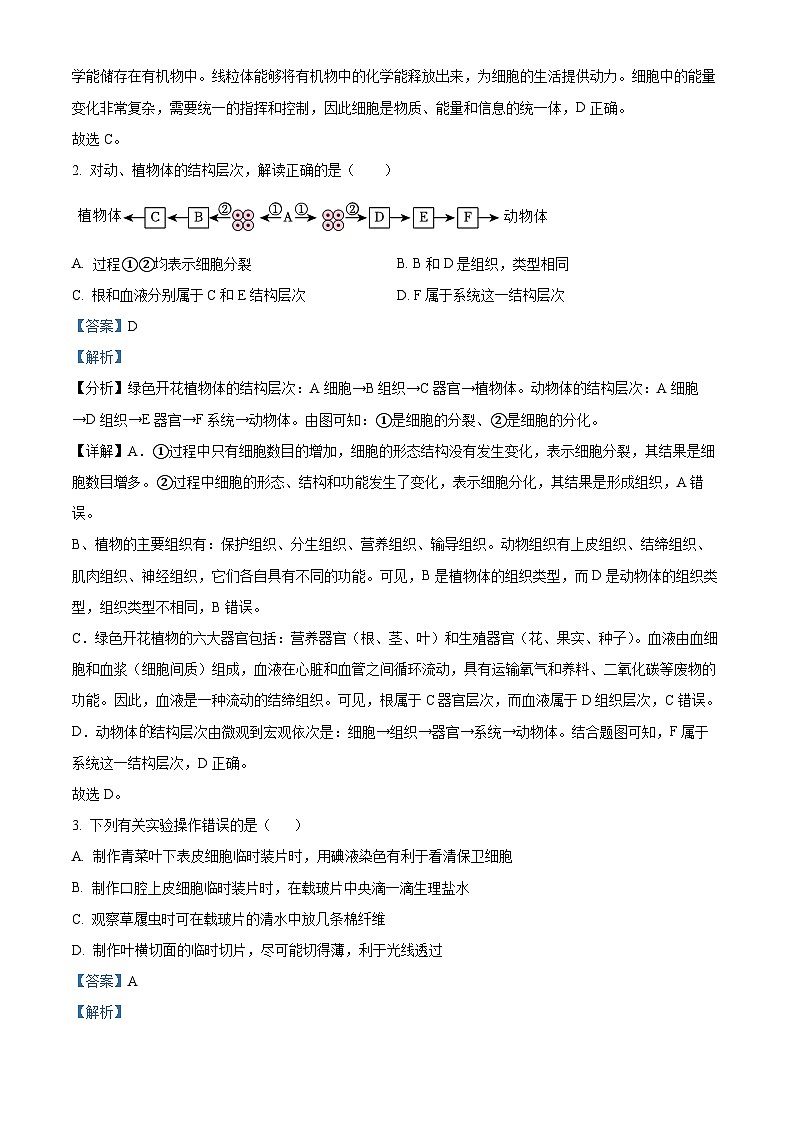 江苏省南通市海门区2023-2024学年七年级下学期期末生物试题（解析版）02
