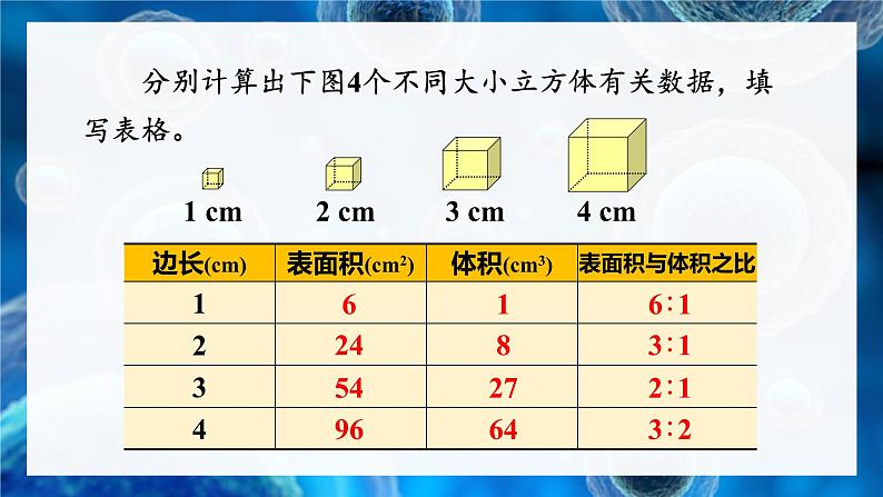 2.3.1 细胞通过分裂而增殖 课件--2024-2025学年北师大版生物七年级上册08