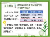 3.4.5 蒸腾作用 课件--2024-2025学年北师大版生物七年级上册