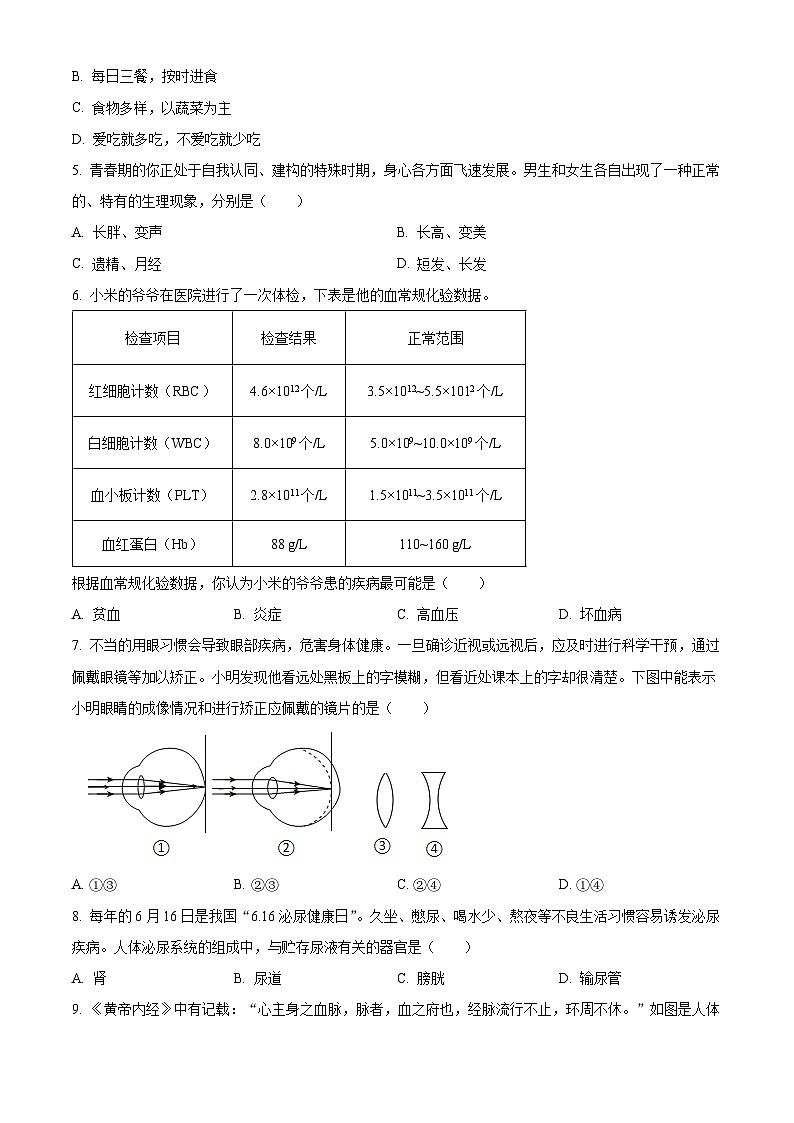 山西省侯马市2023-2024学年七年级下学期期末生物学试题（原卷版+解析版）02