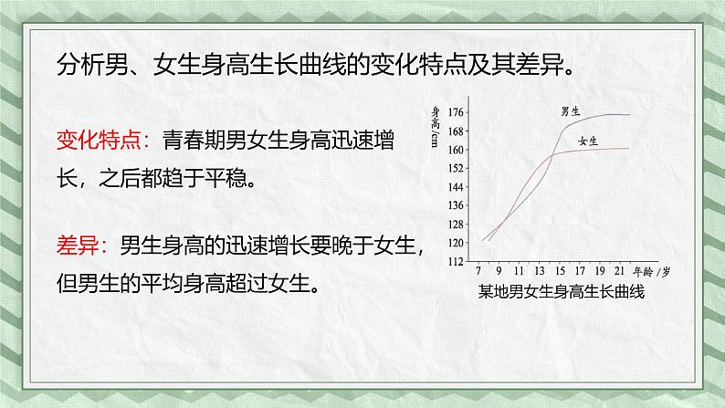 第二节 青春期发育 课件教案06