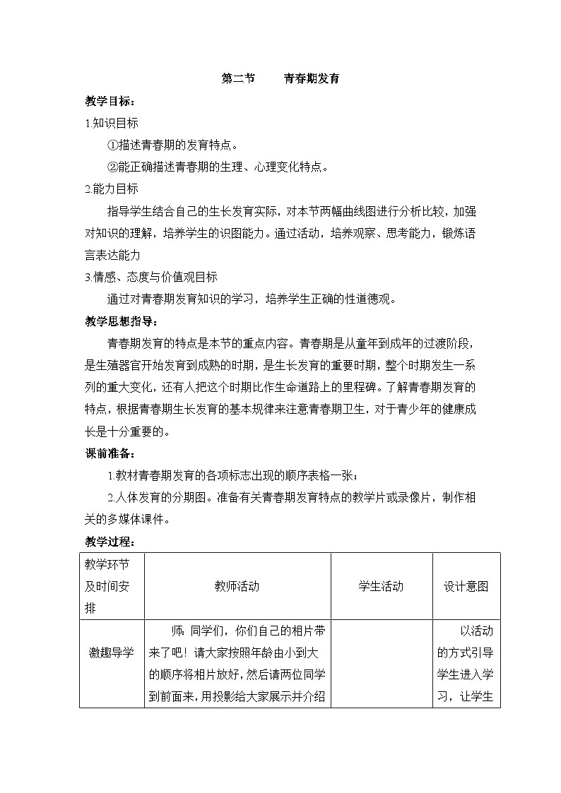 第二节 青春期发育 课件教案01