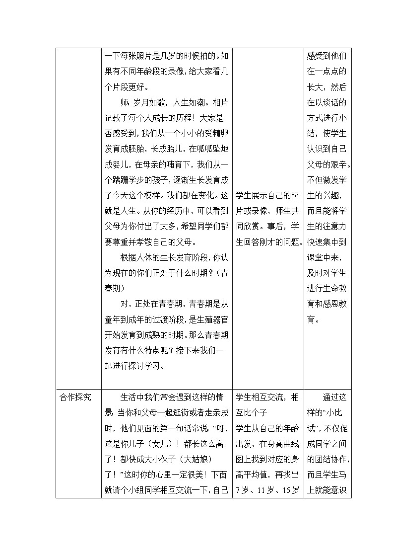 第二节 青春期发育 课件教案02