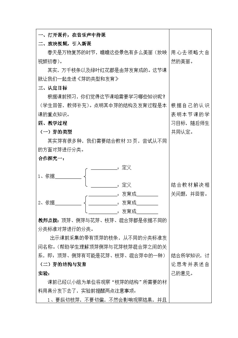 第六节 芽的类型和发育 课件教案02