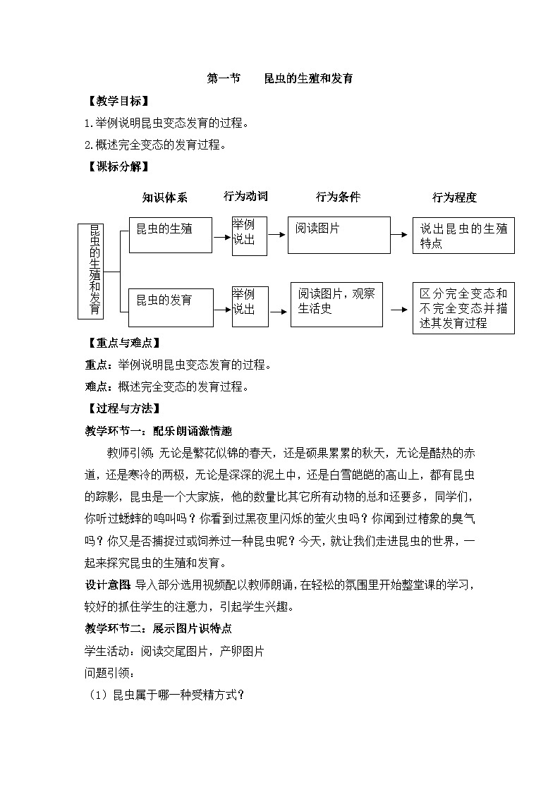 第一节 昆虫的生殖和发育 课件教案01