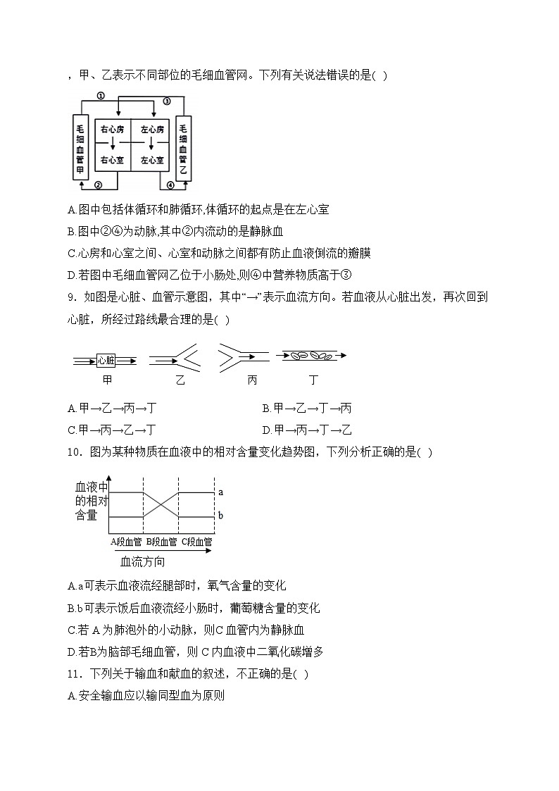 山东省青岛市2023-2024学年七年级下学期7月期末考试生物试卷(含答案)第3页