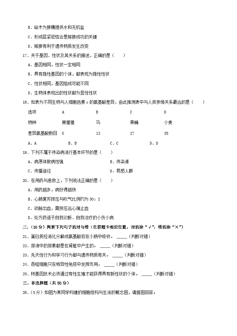 [生物]2021年湖南省岳阳市中考真题生物试卷(有解析)03