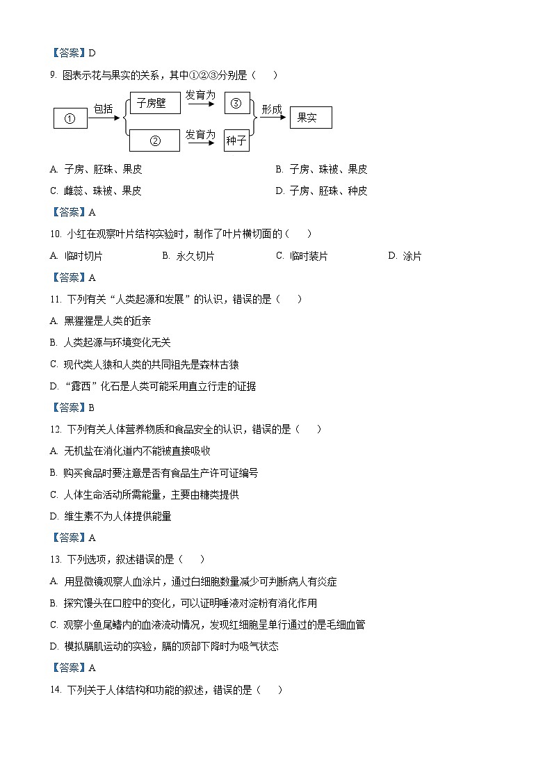 [生物]2021年新疆中考真题生物试卷02