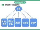 人教版八年级生物上学期  6.1.2《从种到界》课件+素材