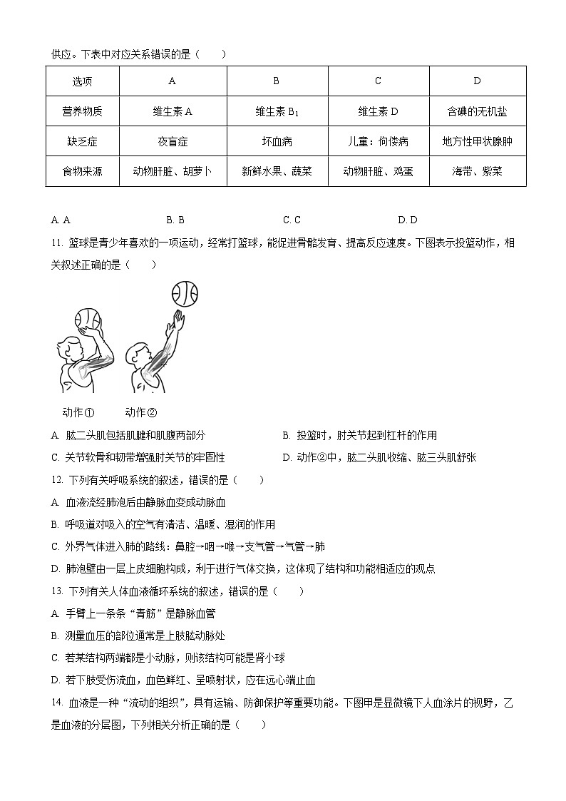 [生物]2022年山东省滨州市中考真题生物试卷(原题版+解析版)03