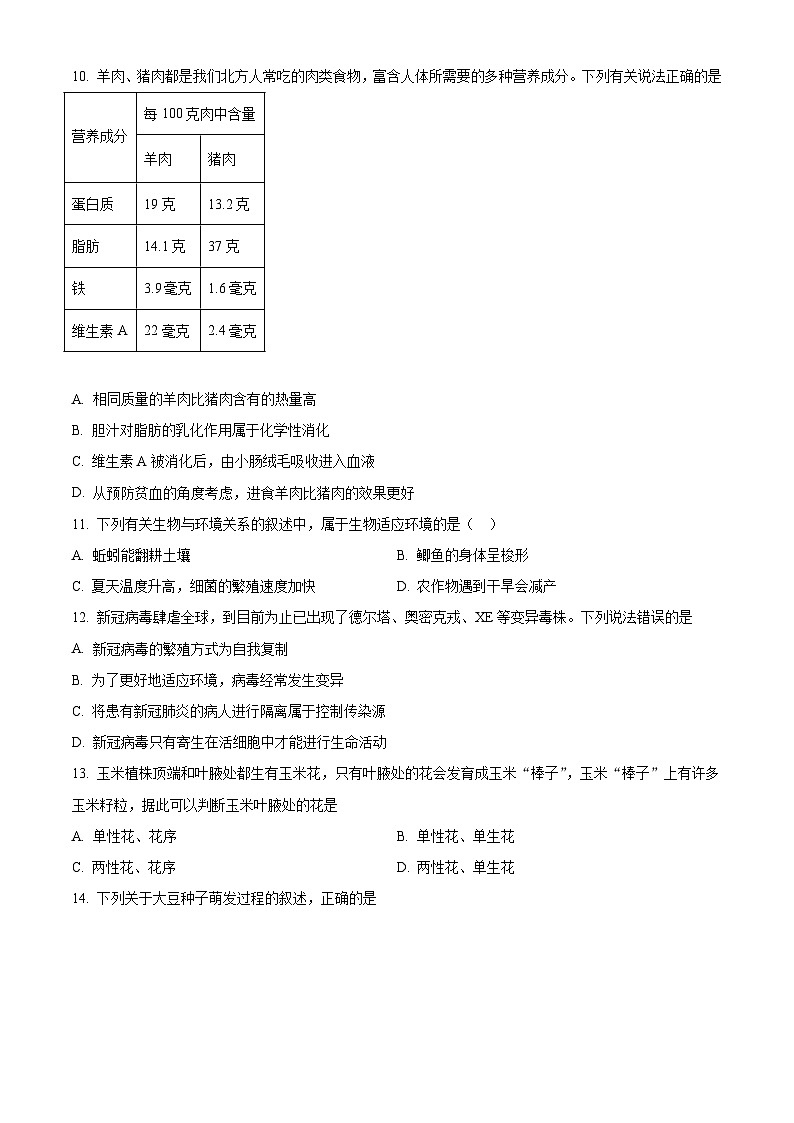 [生物]2022年山东省德州市中考真题生物试卷(原题版+解析版)03