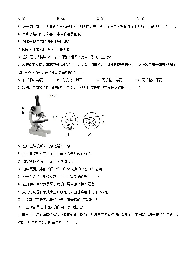 [生物]2022年山东省济宁市中考真题试卷(原题版+解析版)02