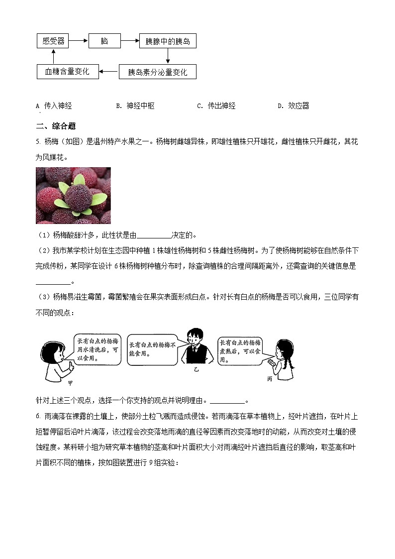 [生物]2022年浙江省温州市中考真题生物试卷(原题版+解析版)02