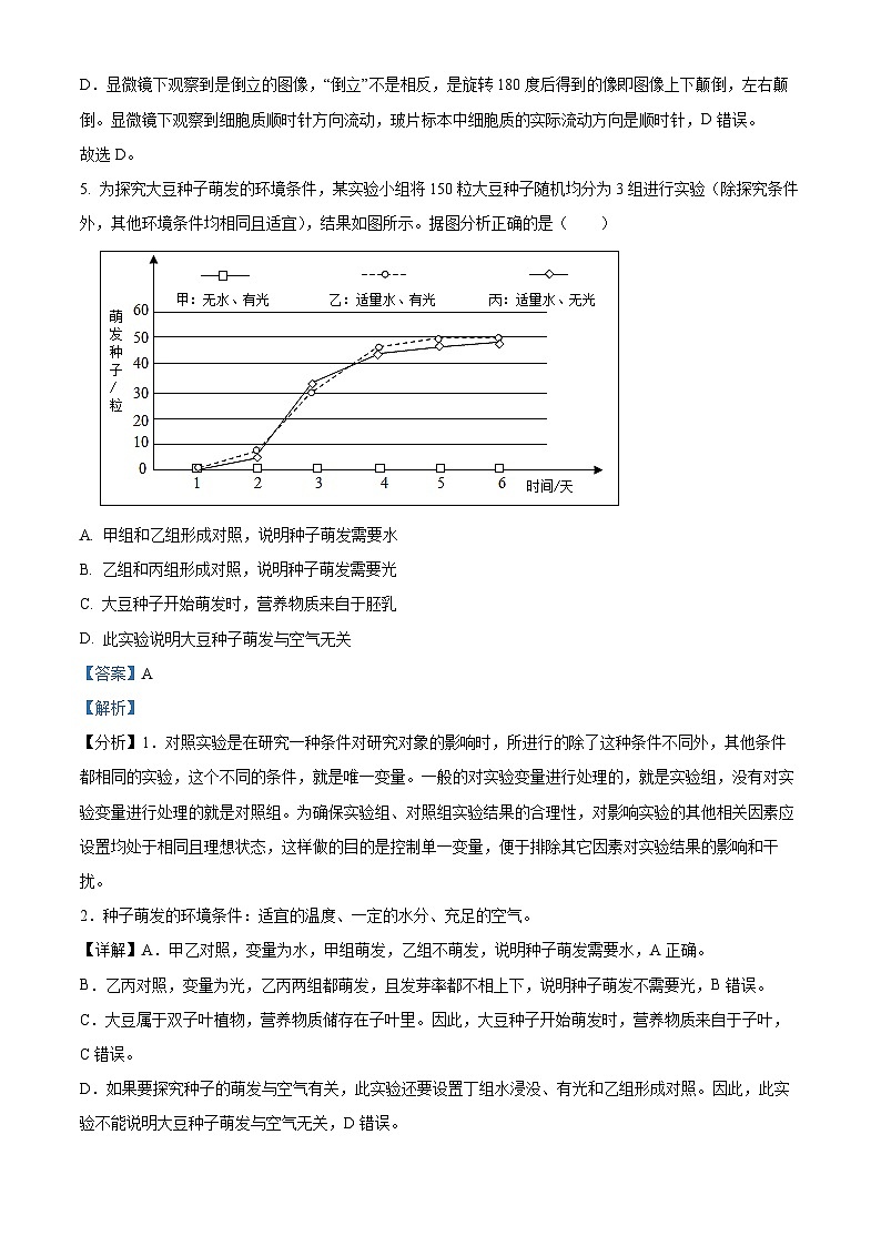 [生物]2023年湖南省湘潭市中考真题生物试卷(原题版+解析版)03