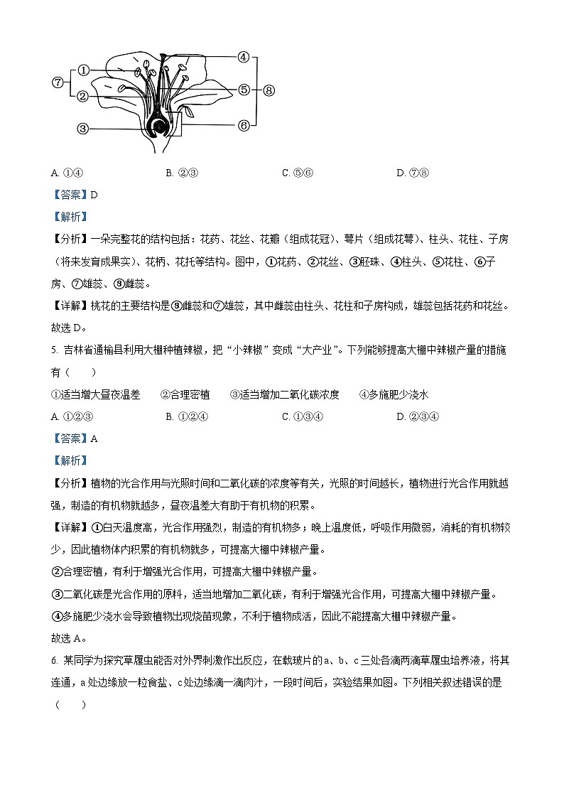 [生物]2023年吉林省长春市中考真题生物试卷(原题版+解析版)03