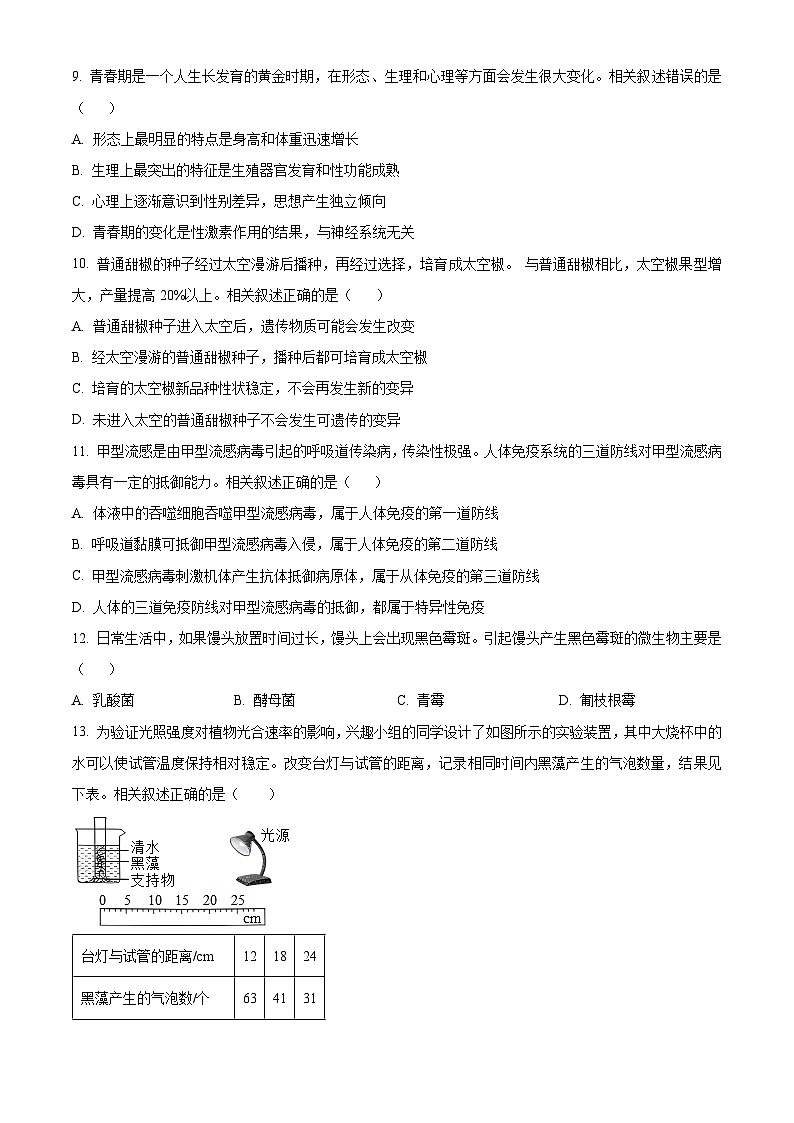 [生物]2023年江苏省南通市中考真题生物试卷(原题版+解析版)03