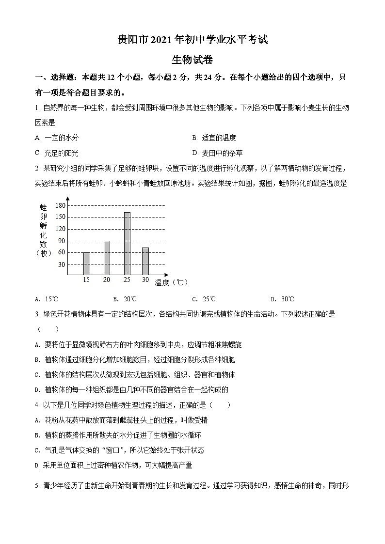 [生物]贵州省贵阳市2021年中考真题生物试题试卷(原题版+解析版)01