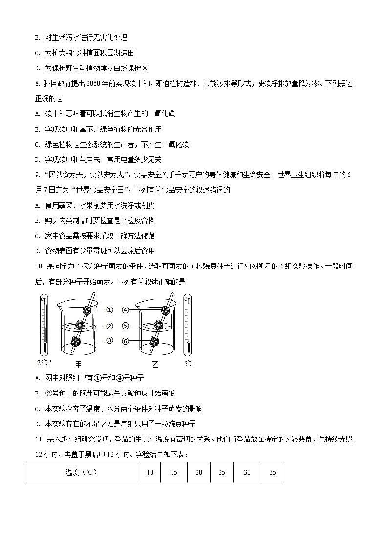[生物]江苏省苏州市2021年中考真题生物试题试卷(原题版+解析版)02