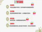 【核心素养】冀少版（2024）生物七年级上册 1.1.2 细胞的形态 同步课件+同步练习