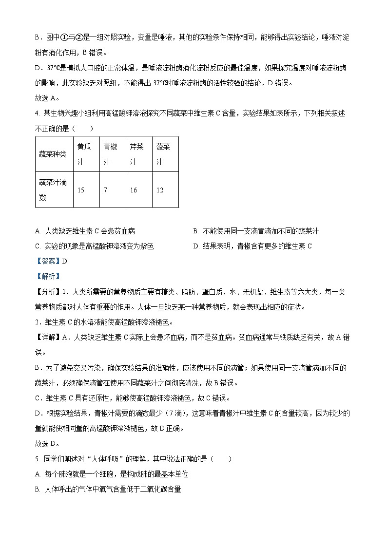 山东省济南市历下区2023-2024学年七年级下学期期末生物学试题（原卷版+解析版）03