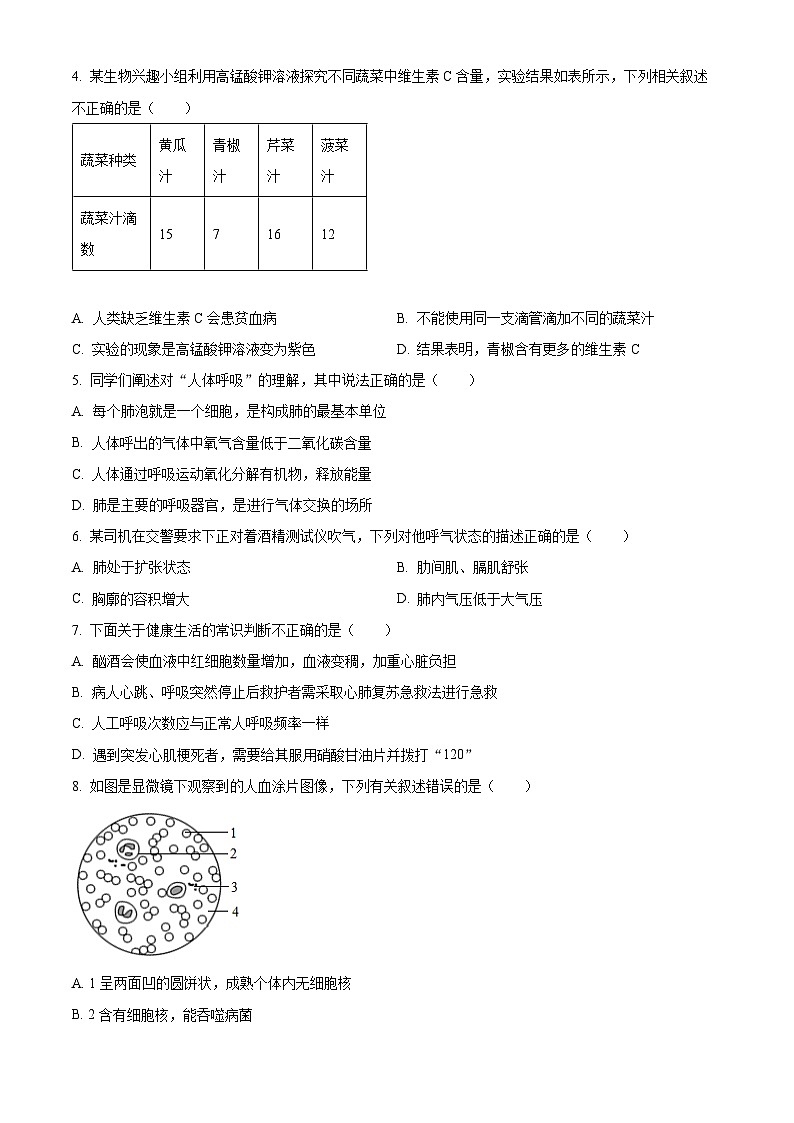 山东省济南市历下区2023-2024学年七年级下学期期末生物学试题（原卷版+解析版）02