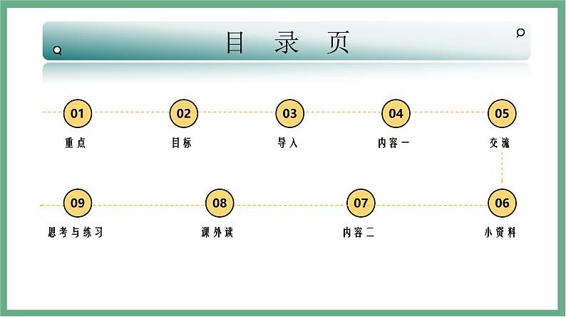 【北师大版】七上生物  1.1.1形形色色的生物  课件04