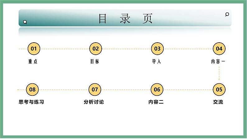 【北师大版】七上生物  1.1.3生物学研究的基本方法  课件02