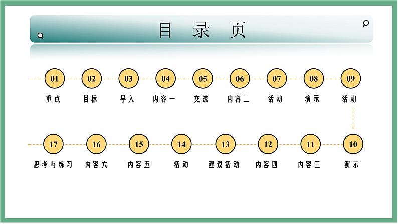 【北师大版】七上生物  3.4.1光合作用  课件03