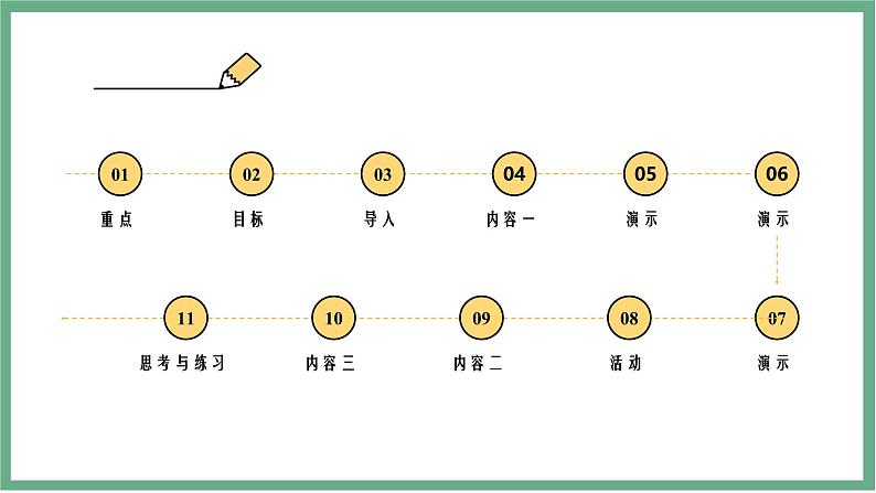 【北师大版】七上生物  3.4.2呼吸作用  课件02