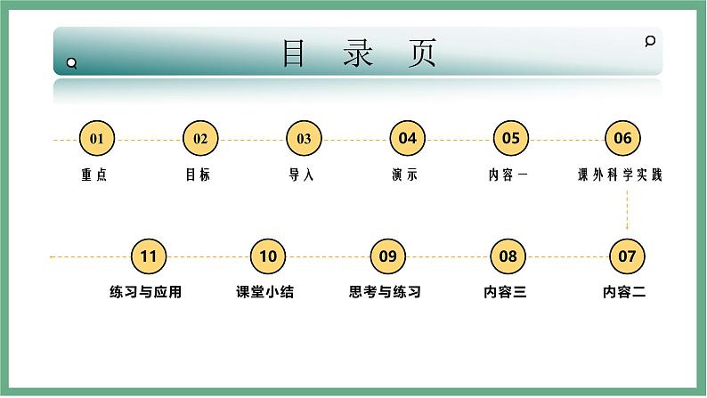 【北师大版】七上生物  3.4.5蒸腾作用  课件02