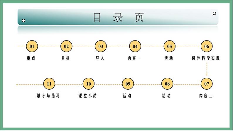 【北师大版】七上生物  3.5.1种子萌发形成幼苗  课件02