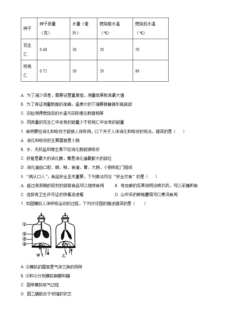 河北省石家庄市赵县2023-2024学年七年级下学期期末生物学试题02