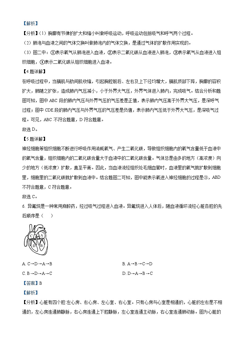 山西省临汾市翼城县2023-2024学年七年级下学期期末生物学试题（原卷版+解析版）03