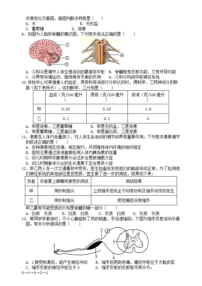 （教研室提供）山东省菏泽市巨野县2023-2024学年七年级下学期期末考试生物试题第2页