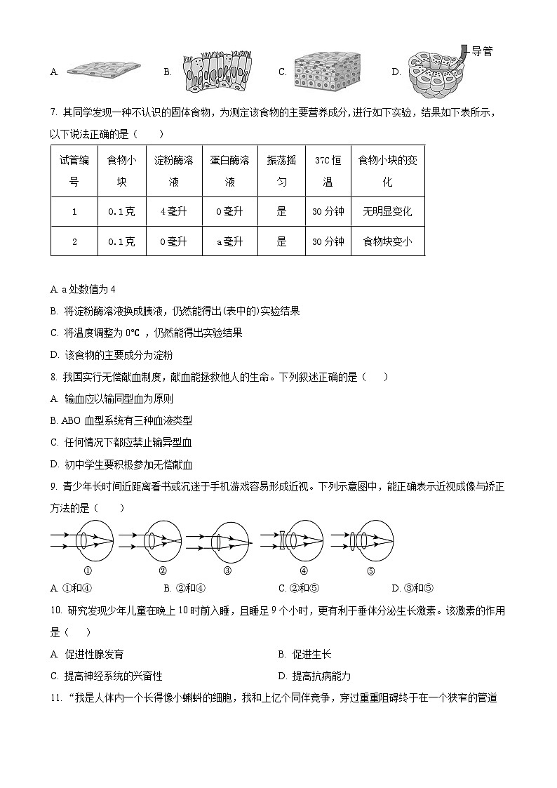 河北省沧州市孟村回族自治县2023-2024学年七年级下学期期末生物学试题（原卷版）02