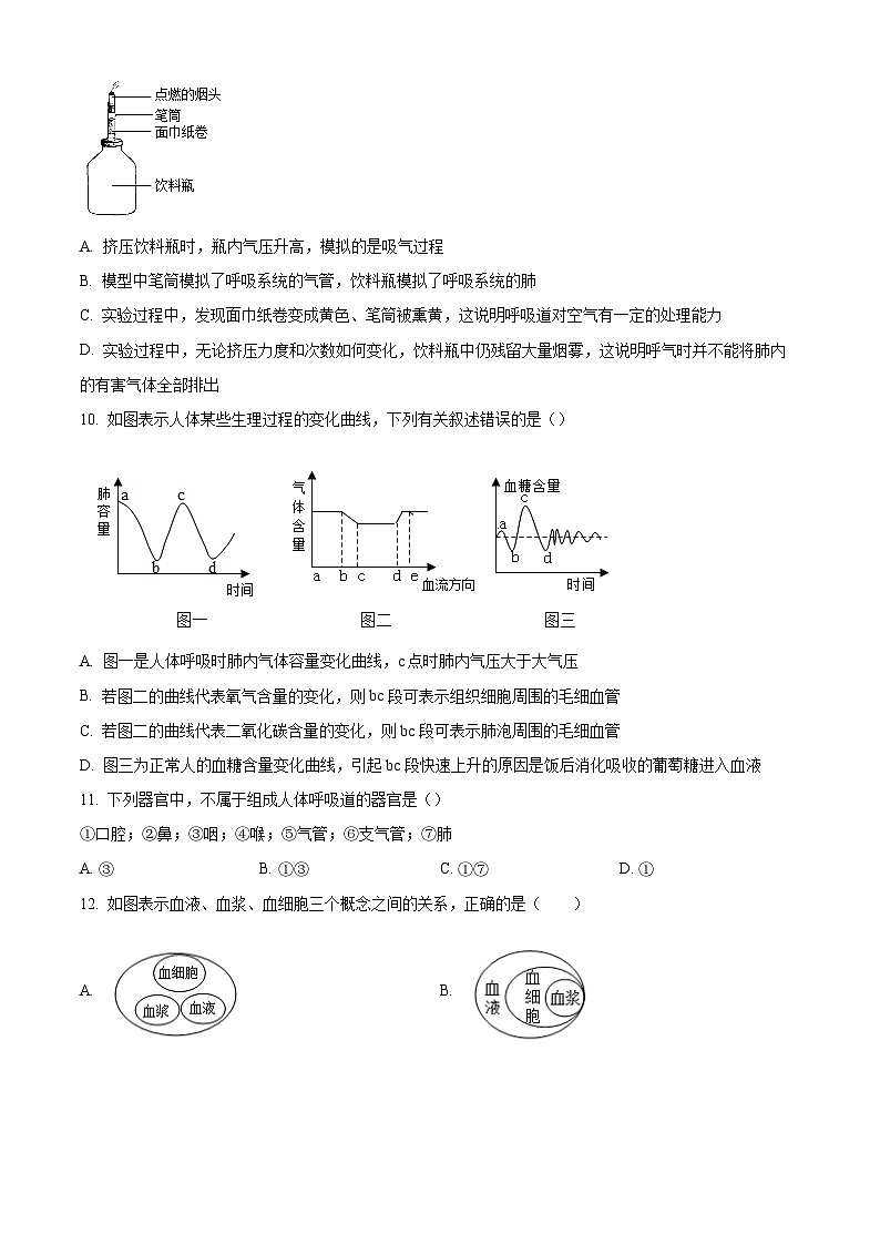 广东省河源市连平县2023-2024学年七年级下学期期末生物学试题（原卷版）03