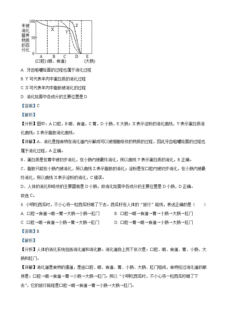 广东省河源市连平县2023-2024学年七年级下学期期末生物学试题（解析版）03
