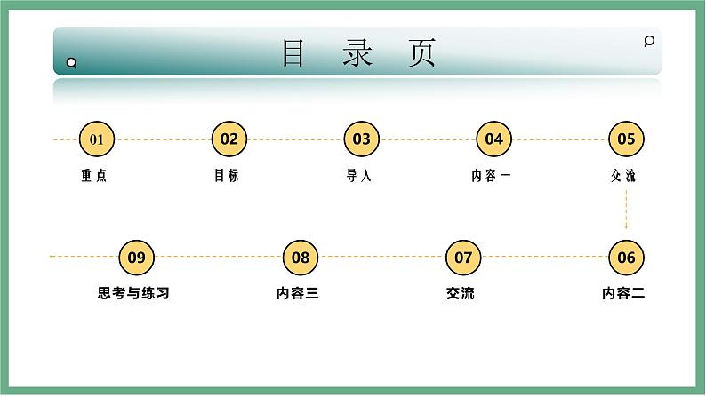 【北师大版】七上生物  1.1.2生物学是探索生命的科学  课件02