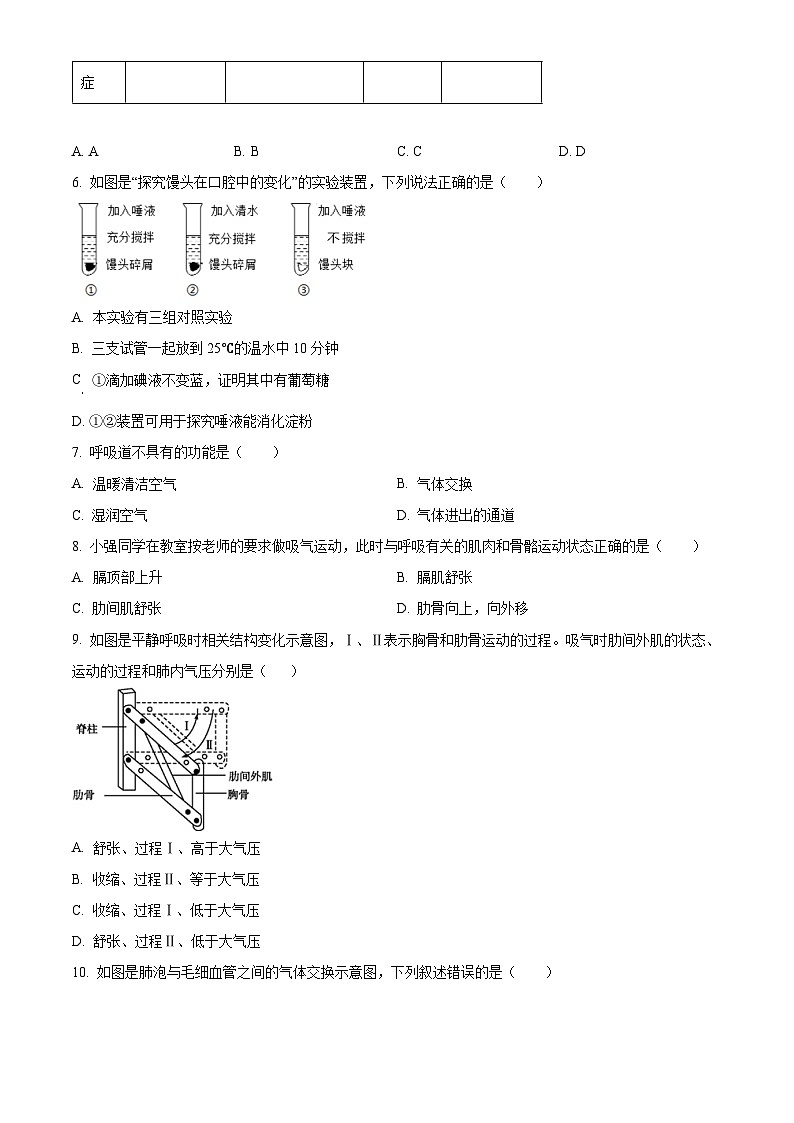 山东省临沂市沂南县2023-2024学年七年级下学期期末生物试题（原卷版）第2页