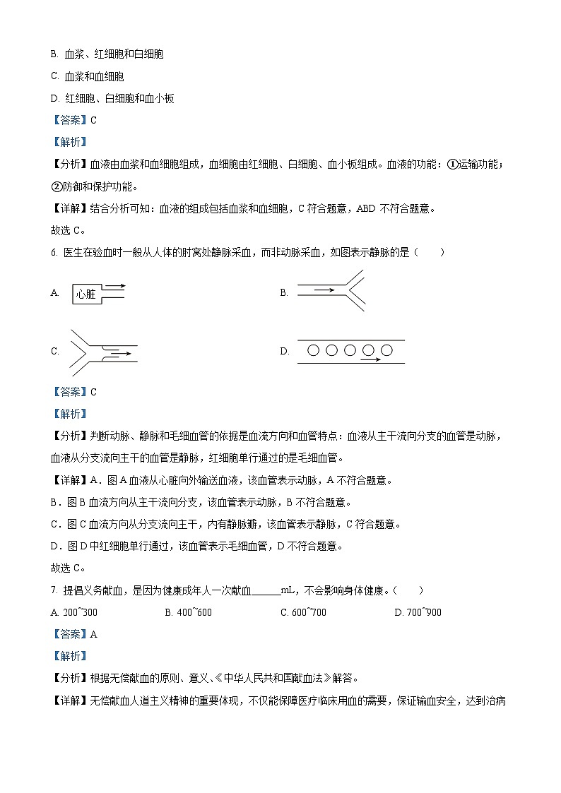 广东省湛江市雷州市2023-2024学年七年级下学期期末生物学试题（原卷版+解析版）03