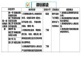 【人教版八上生物期中复习考点梳理+临考押题】第一章 动物的主要类群（串讲课件）