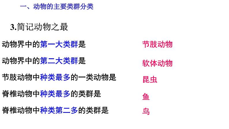 【人教版八上生物期中复习考点梳理+临考押题】第一章 动物的主要类群（串讲课件）06