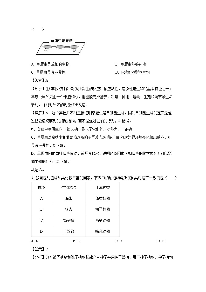 [生物]2024年山东省枣庄市中考真题(解析版)02