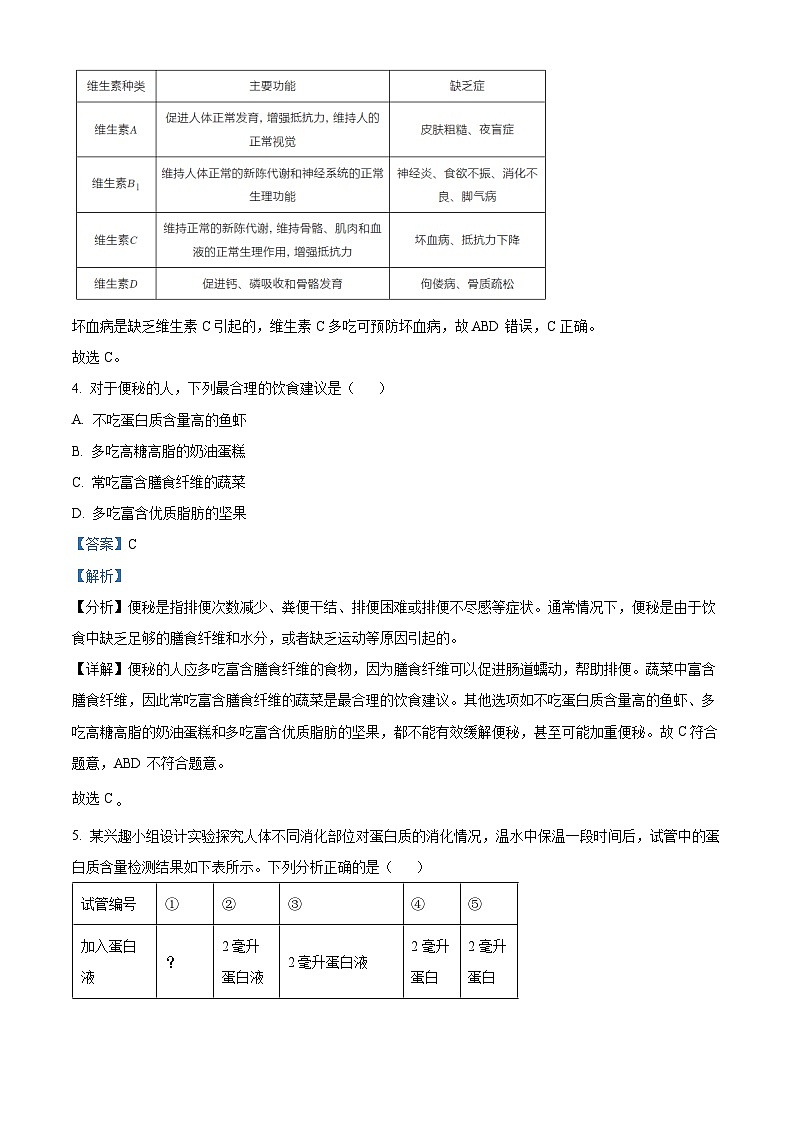陕西省安康市白河县2023-2024学年七年级下学期期末生物学试题（解析版）第3页