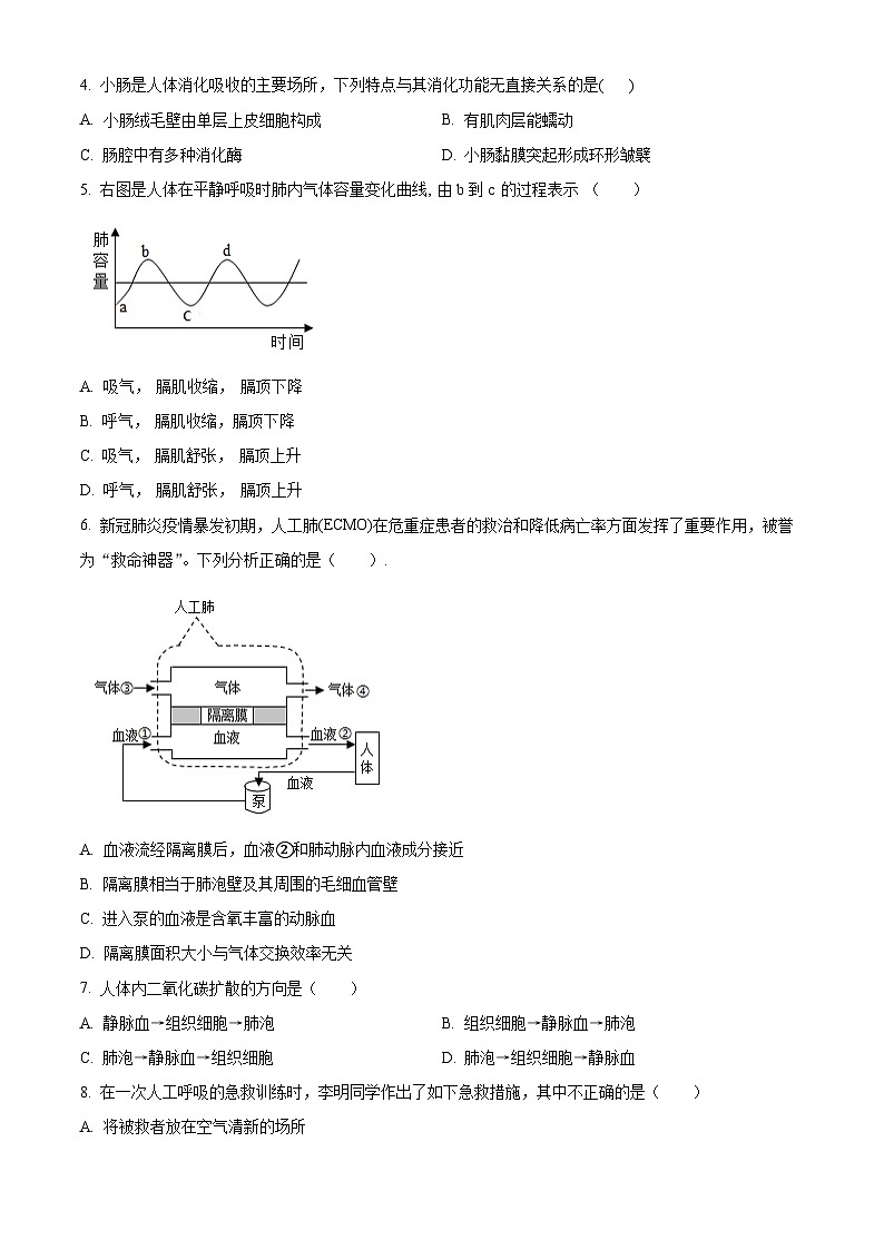 山东省滨州市阳信县2023-2024学年七年级下学期期末生物学试题（原卷版）第2页